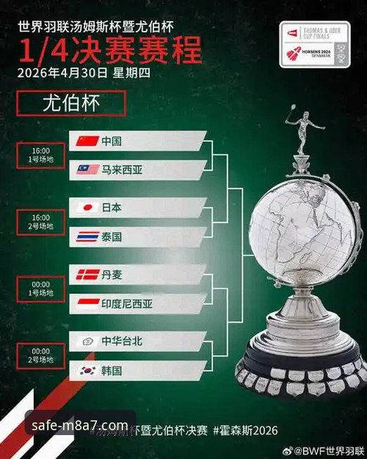 MANBET手机版安装失败 2026尤伯杯半决赛中国队零封日本,MANBET用户如何安全观看这场巅峰对决?