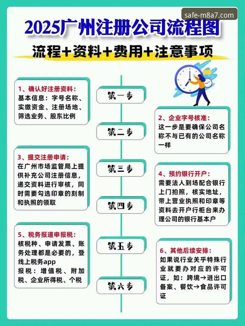 资深用户亲述MANBET注册流程全攻略，从入门到精通只需五分钟