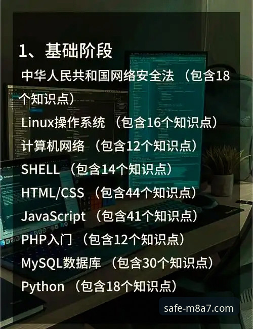 MANBET数据平台必备实用指南：从登录到赛事分析的完整攻略